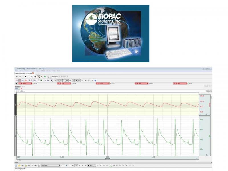 biopac